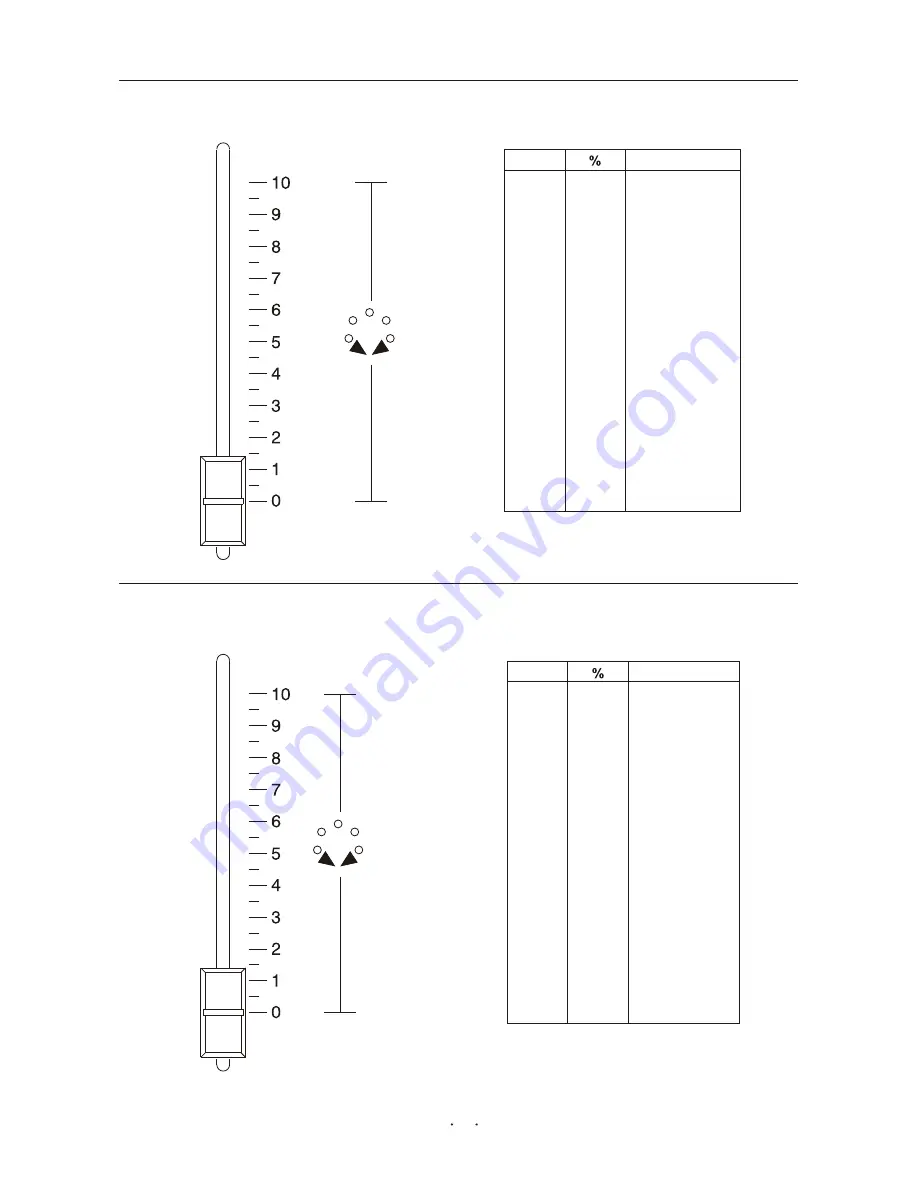 Microh Wash 250 NXT User Manual Download Page 14