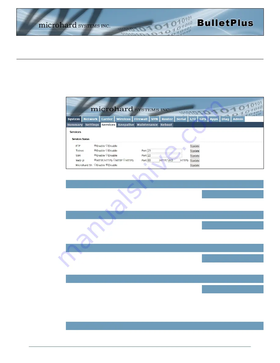 Microhard Systems BulletPlus Operating Manual Download Page 28