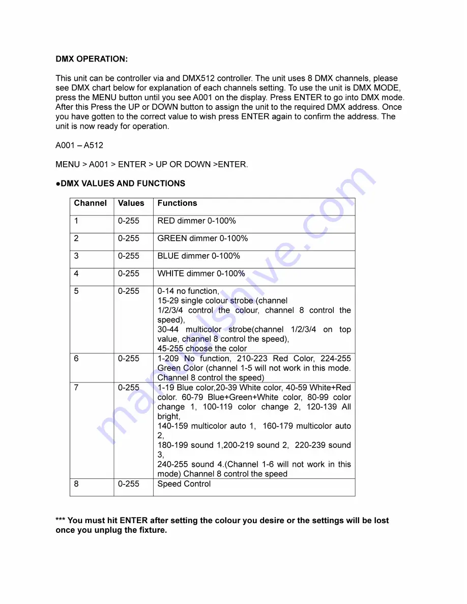 MicrohDJ LED BLADEP9 QUAD User Manual Download Page 3