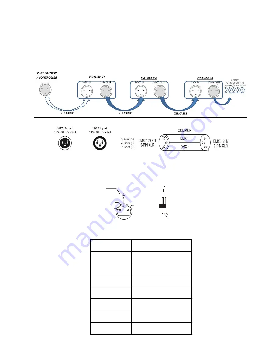 MicrohDJ nitro quad User Manual Download Page 4