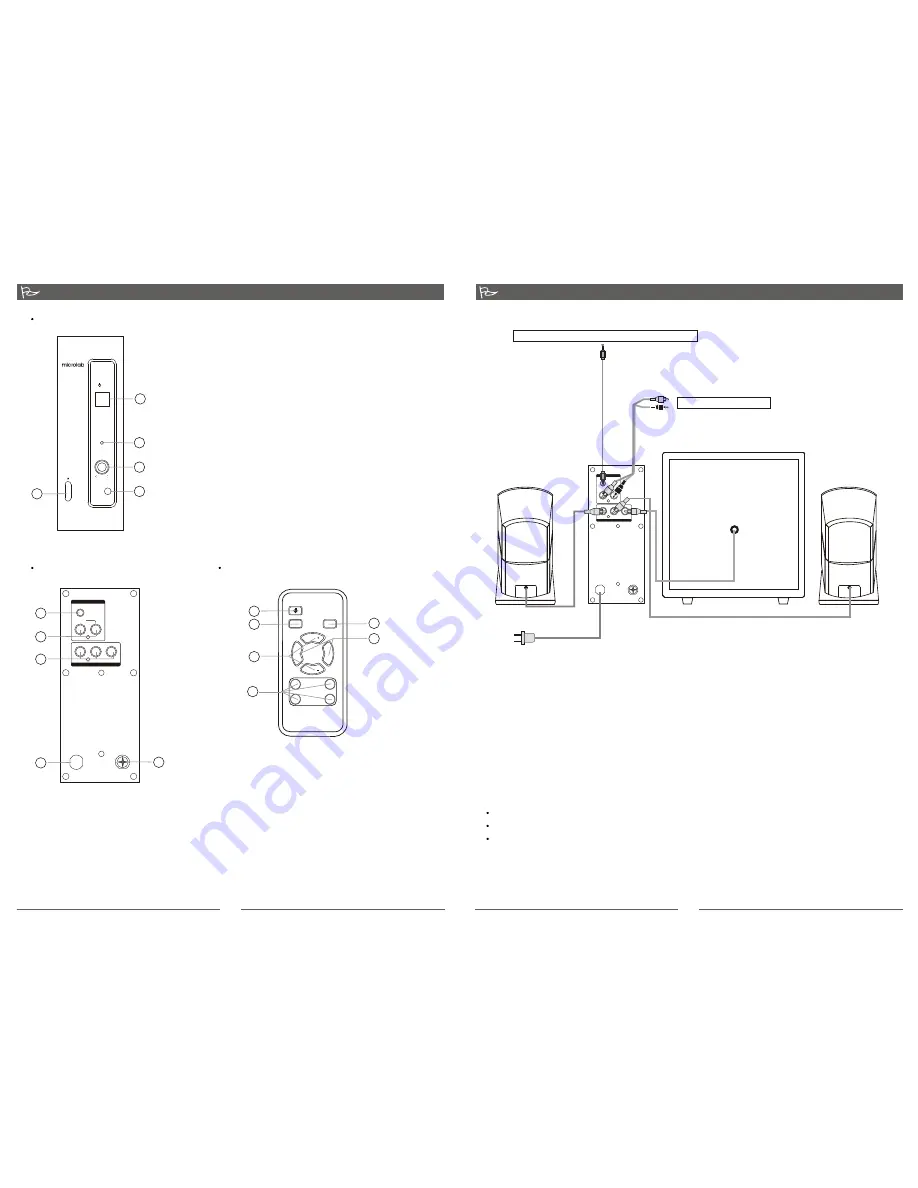 Microlab FC550 Скачать руководство пользователя страница 15