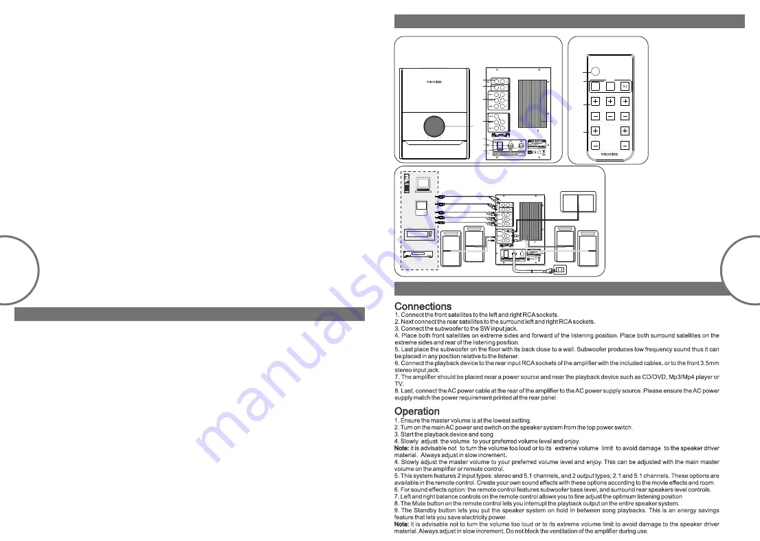 Microlab M-500 5.1 Скачать руководство пользователя страница 3