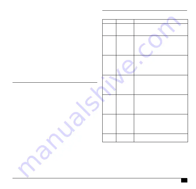 Microlife BP A3L Comfort Manual Download Page 23