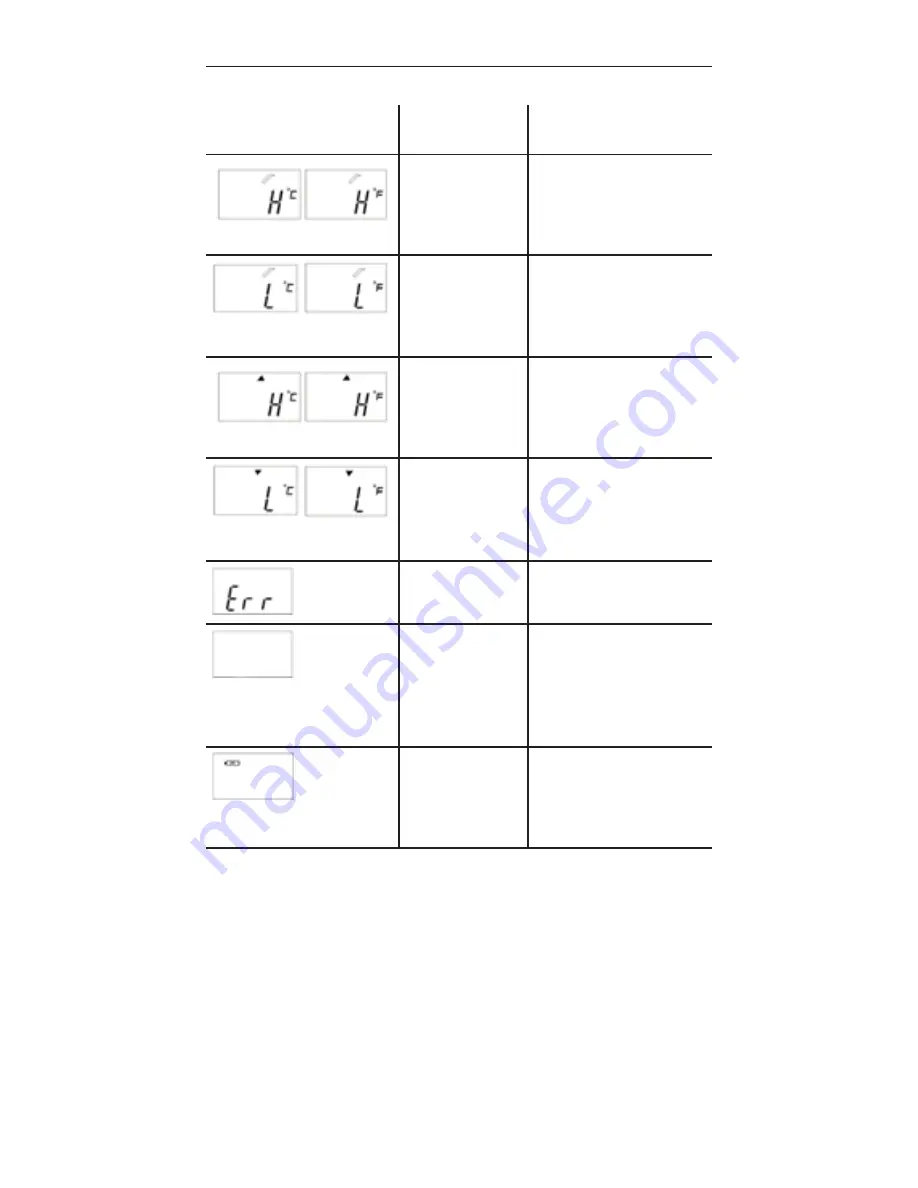 Microlife IR 1DE1-S Instruction Manual Download Page 24