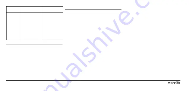 Microlife OXY 210 Manual Download Page 30