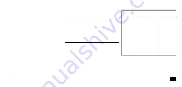 Microlife OXY 210 Manual Download Page 67