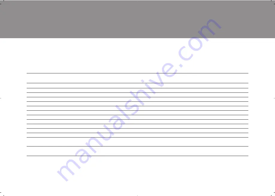 Microline MTC2 Series Скачать руководство пользователя страница 13