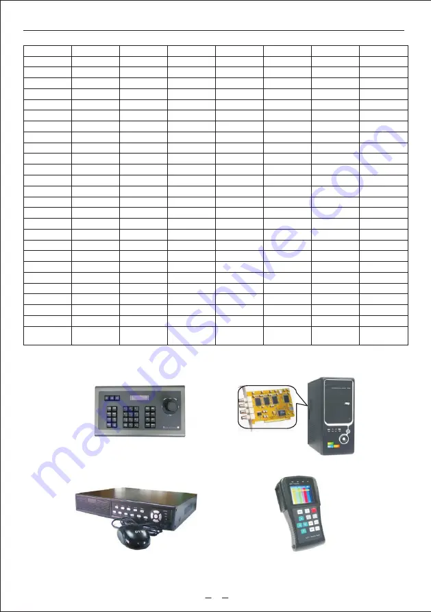 Microlink 8890X Series Скачать руководство пользователя страница 9