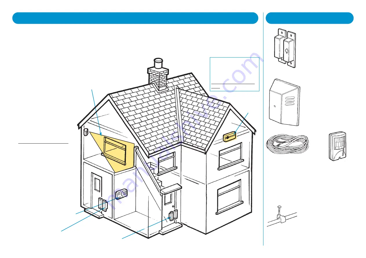 Micromark MM23052 Installation & Operating Instructions Manual Download Page 2