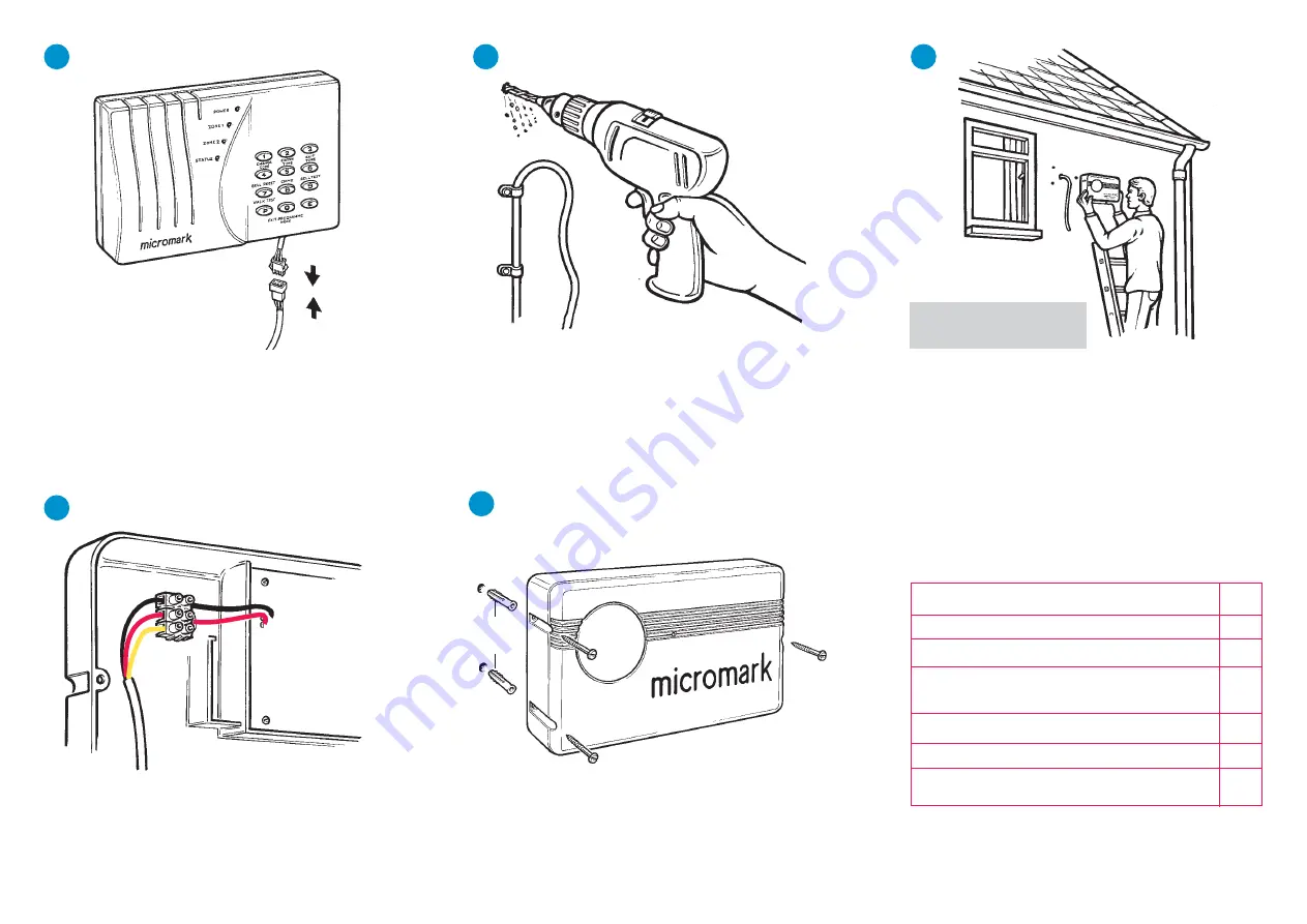 Micromark MM23052 Installation & Operating Instructions Manual Download Page 5