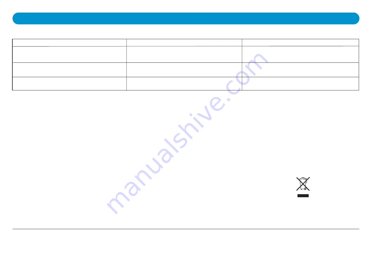 Micromark MM23052 Installation & Operating Instructions Manual Download Page 12