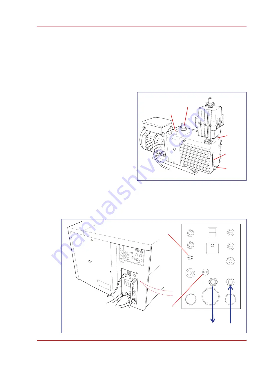 Micromass Quattro Ultima User Manual Download Page 33