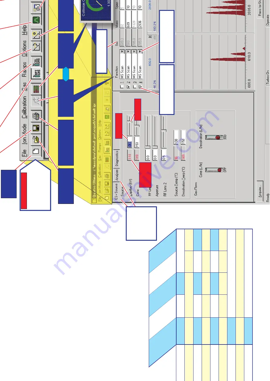 Micromass Quattro Ultima User Manual Download Page 67