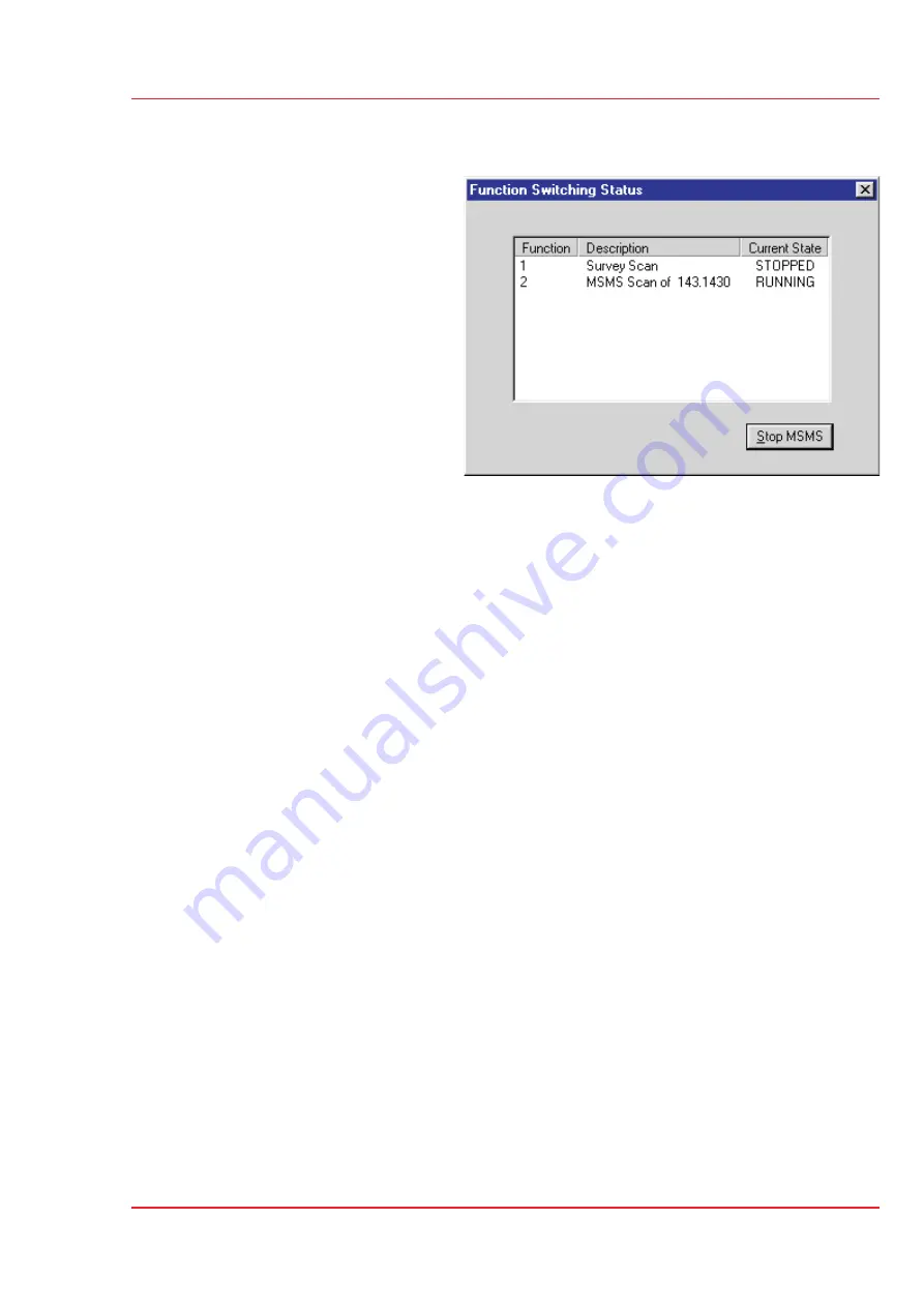 Micromass Quattro Ultima User Manual Download Page 99