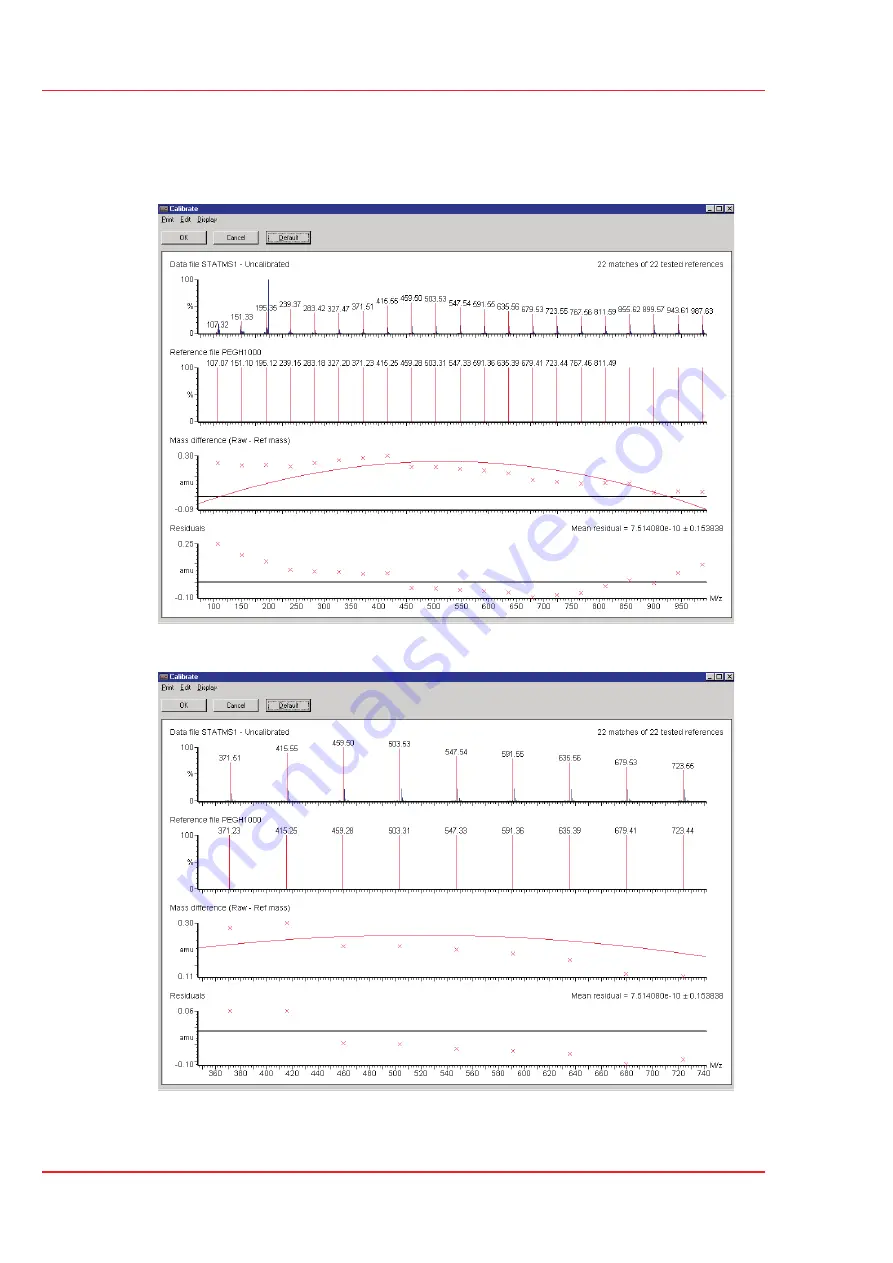 Micromass Quattro Ultima User Manual Download Page 130