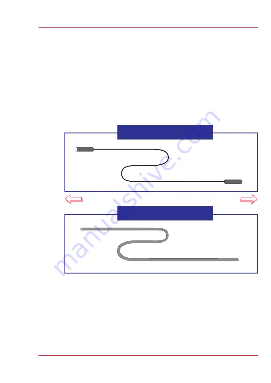 Micromass Quattro Ultima User Manual Download Page 145