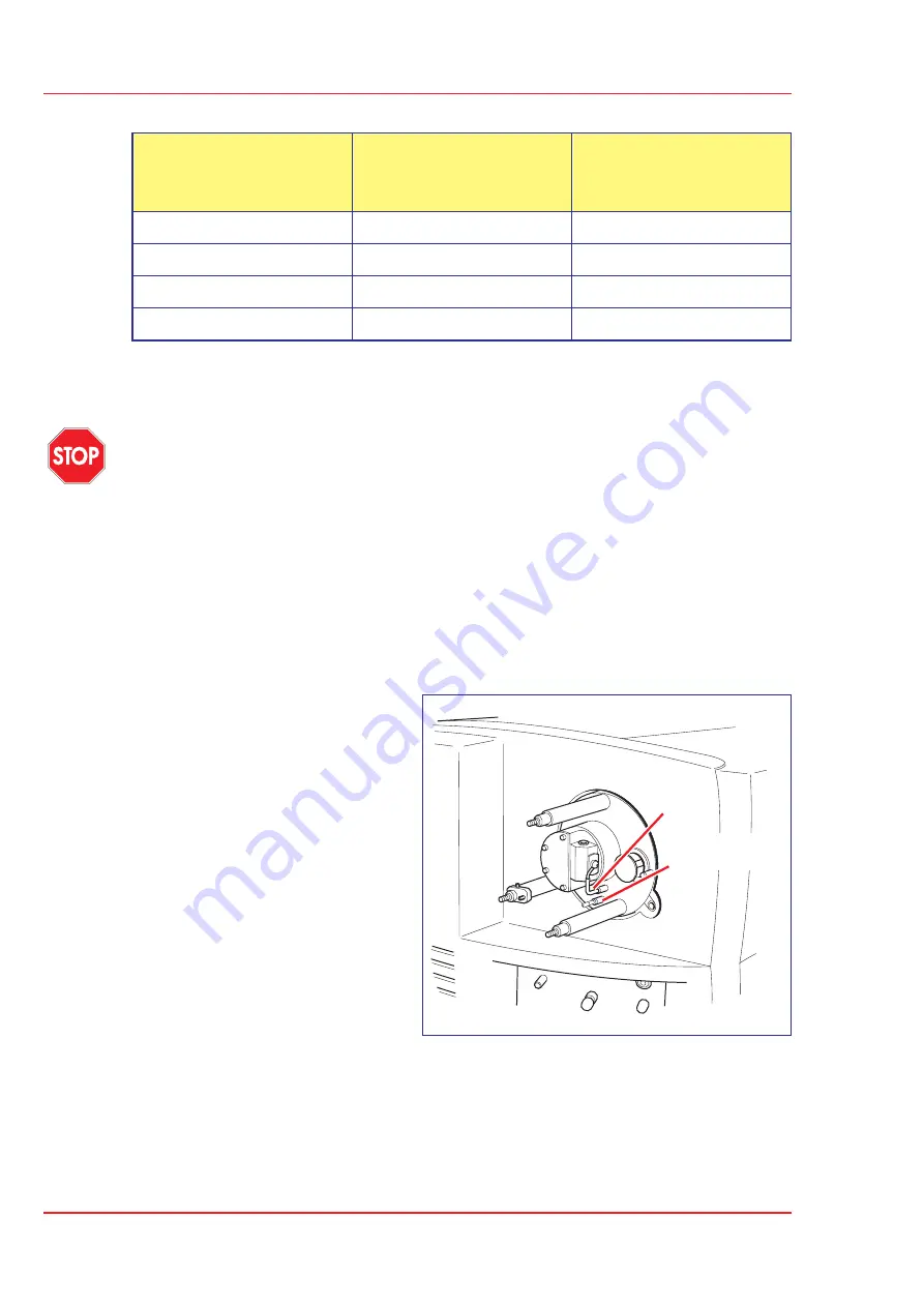 Micromass Quattro Ultima User Manual Download Page 150