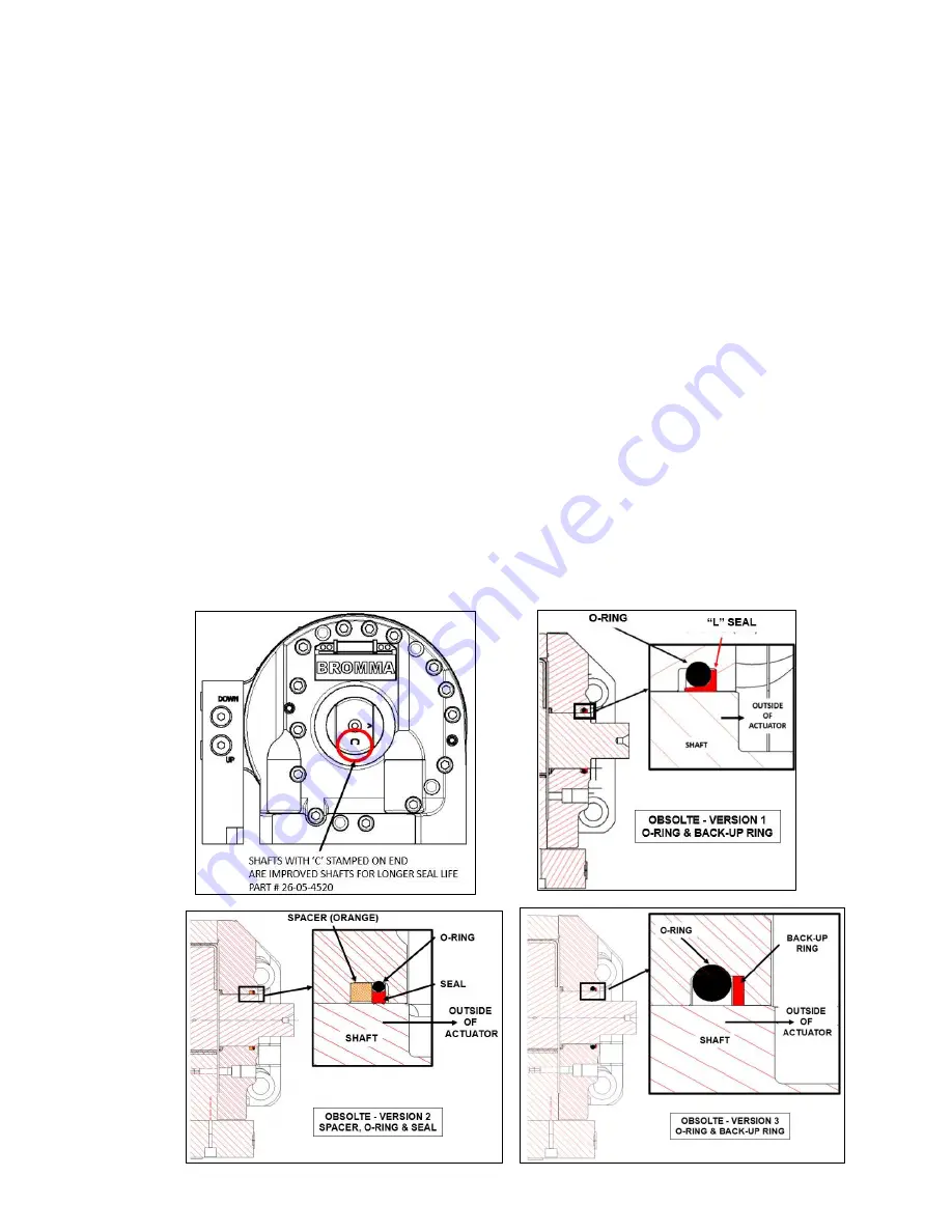 MICROMATIC ROTAC SB-18 Скачать руководство пользователя страница 12