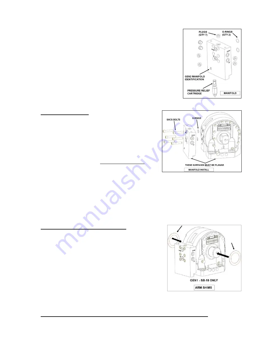 MICROMATIC ROTAC SB-18 Repair Manual Download Page 21