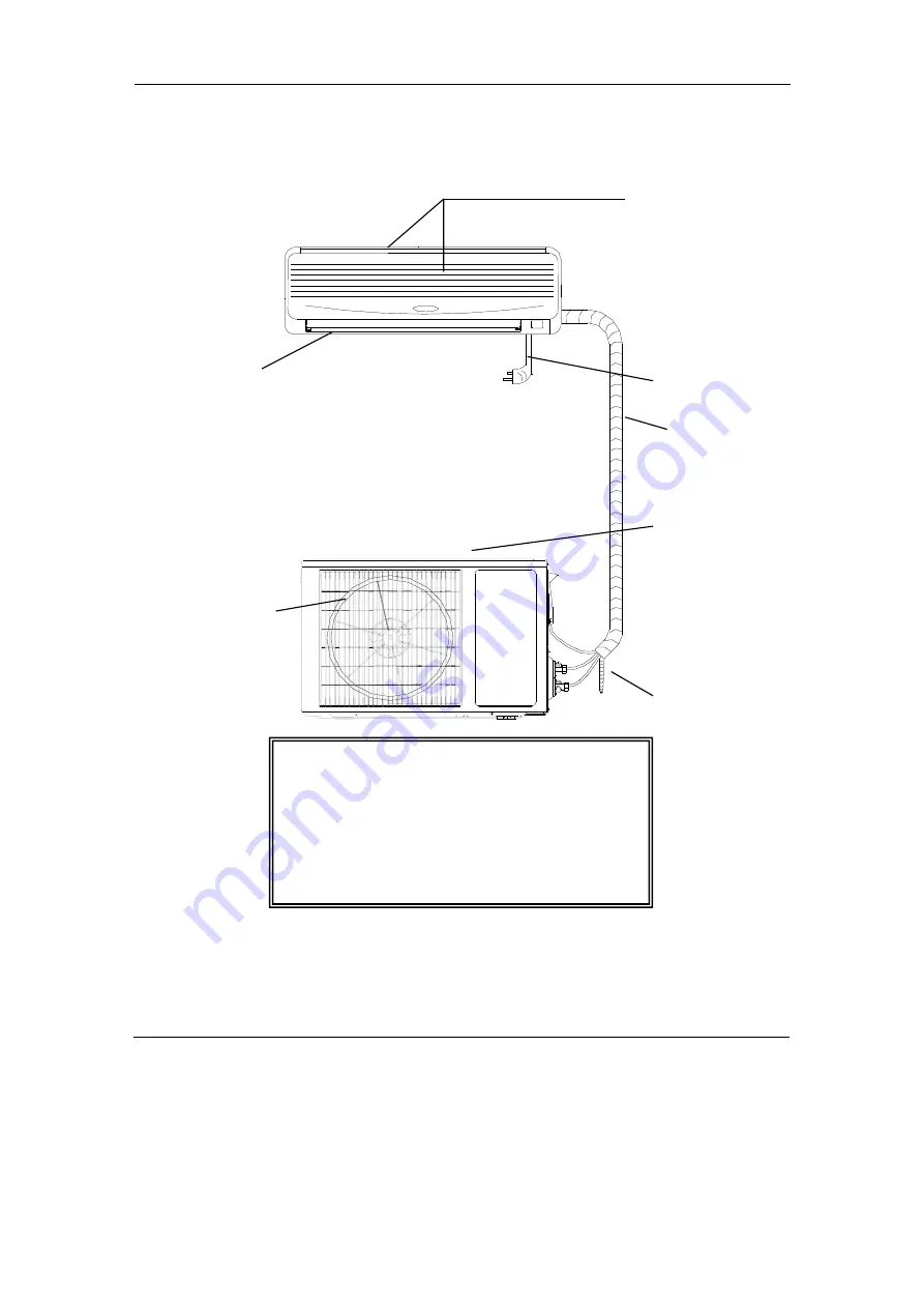 Micromax Environ 1.5T User Manual Download Page 8