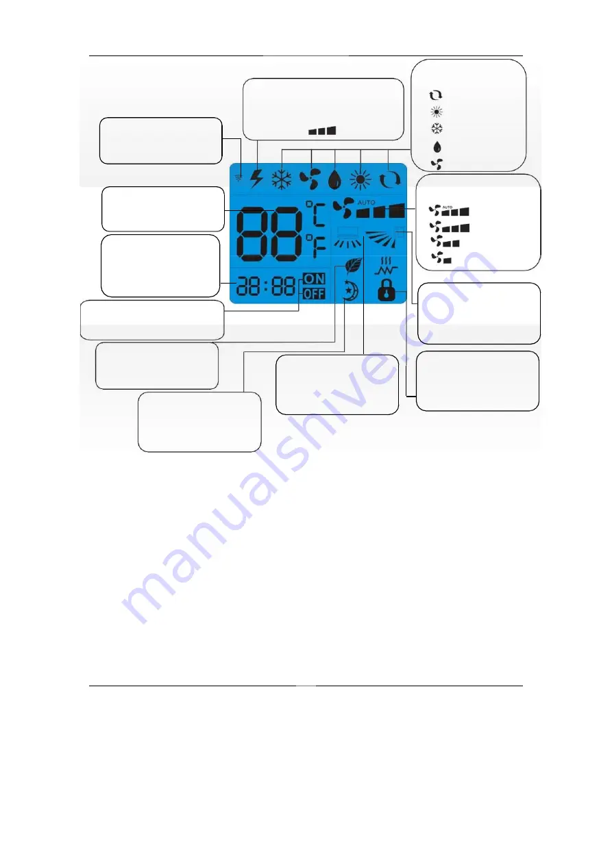 Micromax Environ 1.5T User Manual Download Page 12