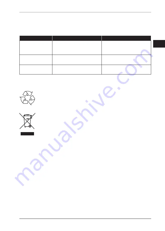 Micromaxx MD 16223 Instruction Manual Download Page 72