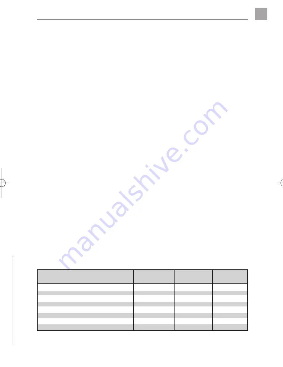 Micromaxx MM 10048 Instruction Manual Download Page 42