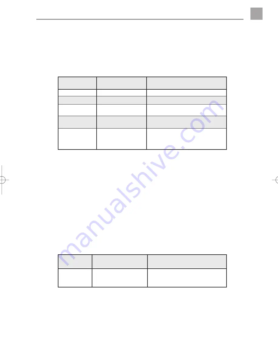 Micromaxx MM 10048 Instruction Manual Download Page 128