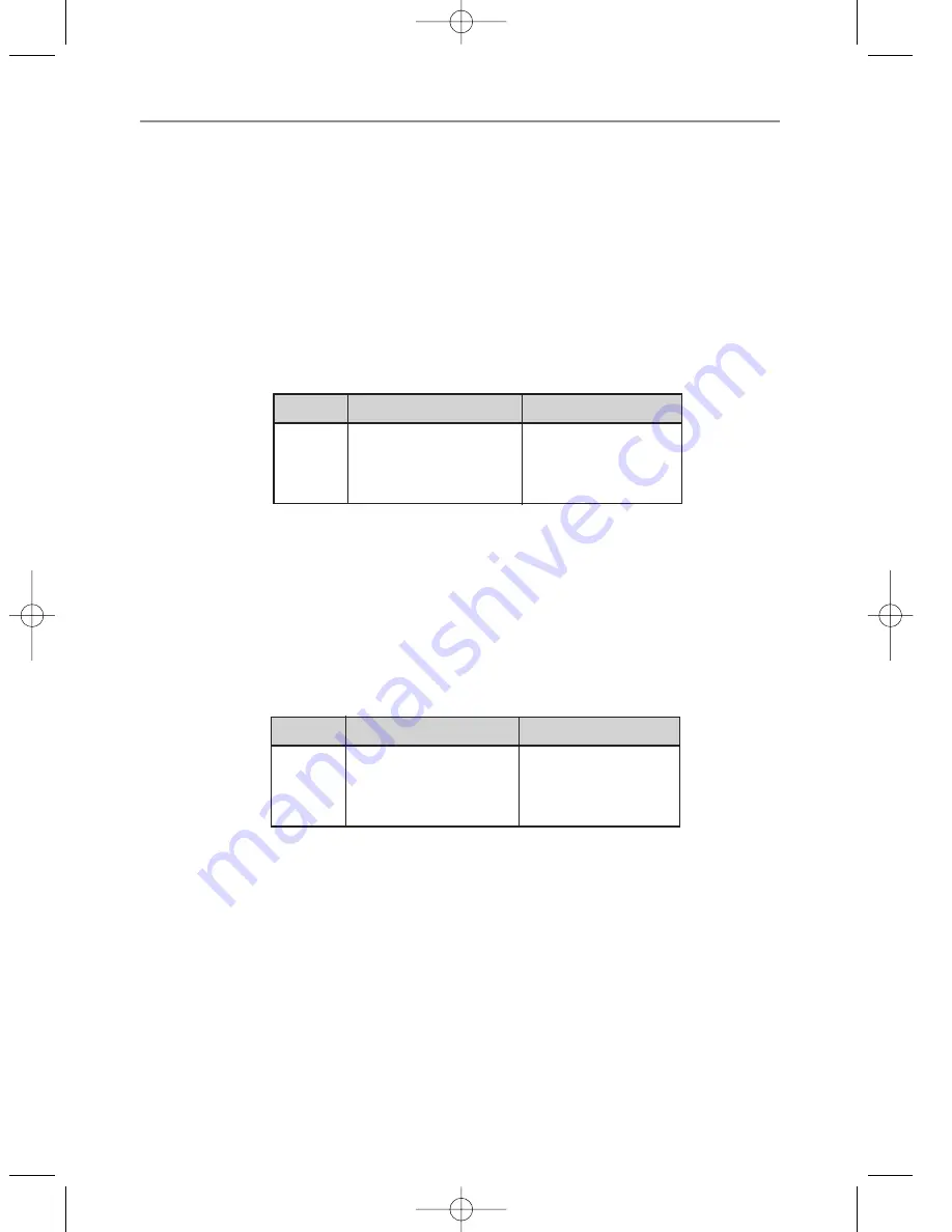 Micromaxx MM 42201 Instruction Manual Download Page 21