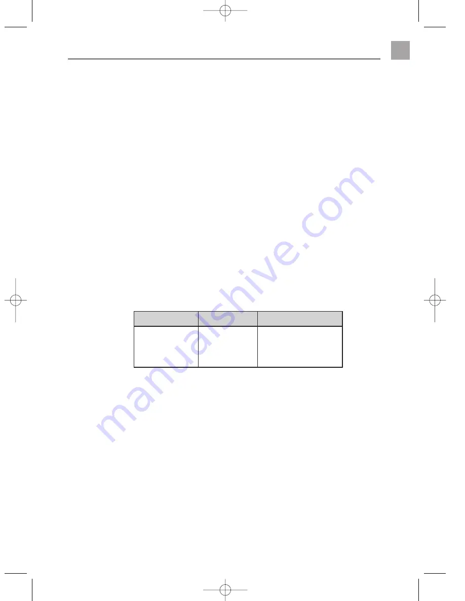 Micromaxx MM 42201 Instruction Manual Download Page 22