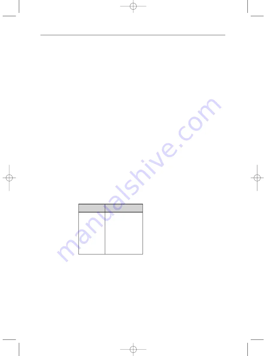 Micromaxx MM 42201 Instruction Manual Download Page 77