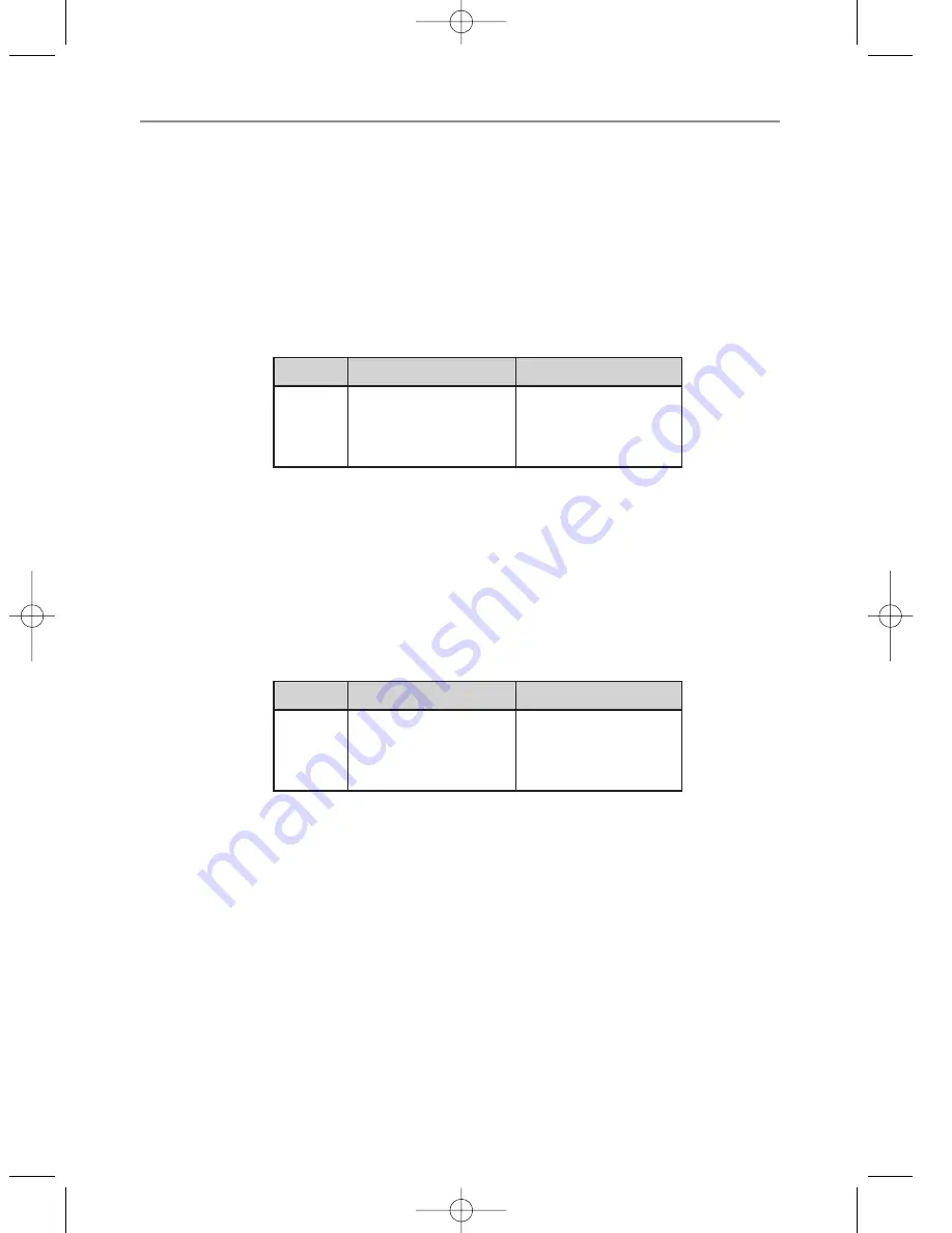 Micromaxx MM 42201 Instruction Manual Download Page 81