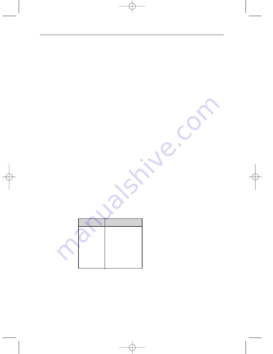 Micromaxx MM 42201 Instruction Manual Download Page 97