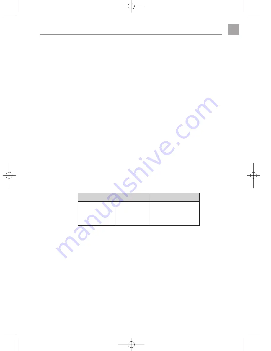 Micromaxx MM 42201 Instruction Manual Download Page 142