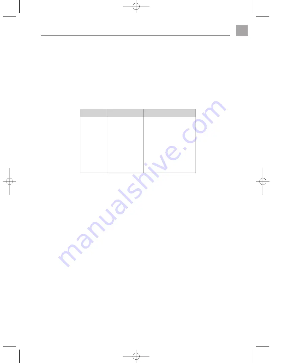 Micromaxx MM 42201 Instruction Manual Download Page 176