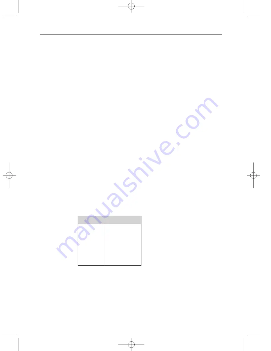 Micromaxx MM 42201 Instruction Manual Download Page 177