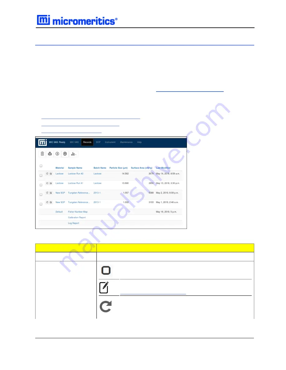 Micromeritics MIC SAS II 5800 Operator'S Manual Download Page 19