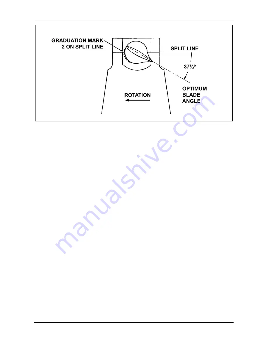 Micron Sprayers Micronair AU8000 Operator'S Handbook And Parts Catalogue Download Page 15