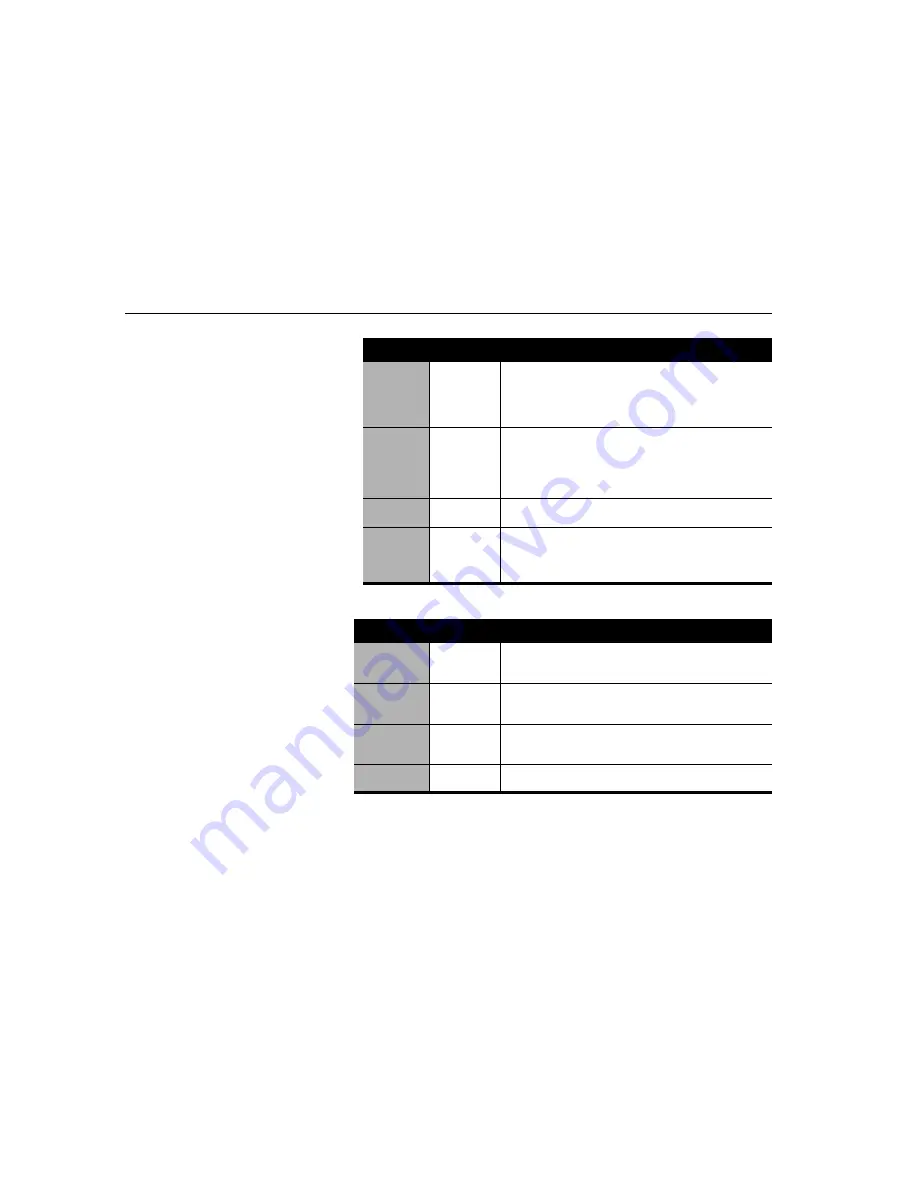 Micron Transport LT User Manual Download Page 80