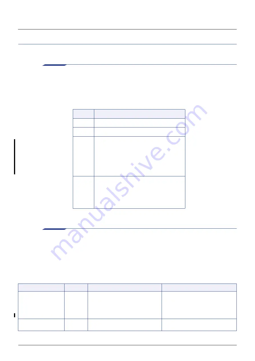 Micronas HAL 1820 Application Note Download Page 21