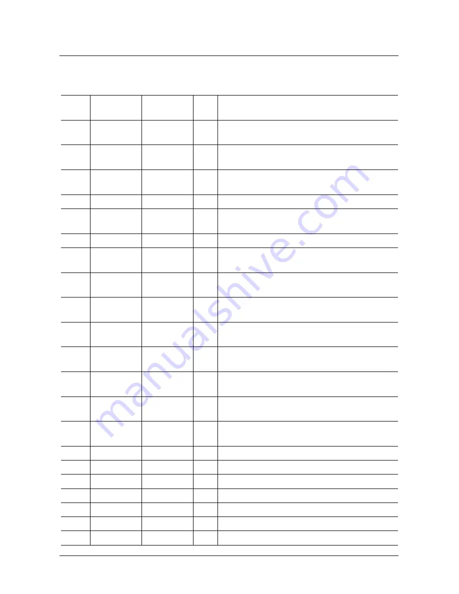 Micronas SDA 6000 User Manual Download Page 27