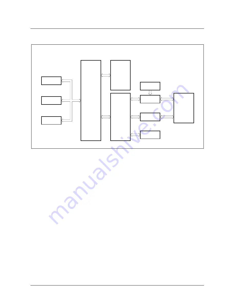 Micronas SDA 6000 User Manual Download Page 39