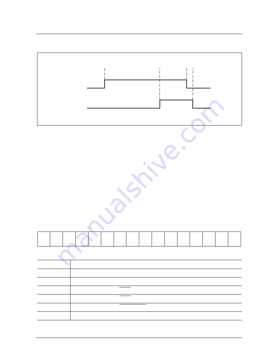 Micronas SDA 6000 User Manual Download Page 56