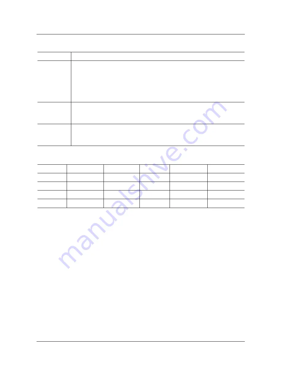 Micronas SDA 6000 User Manual Download Page 101