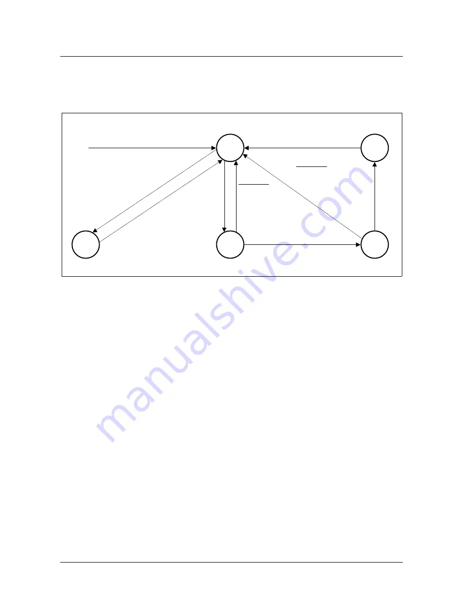 Micronas SDA 6000 User Manual Download Page 132