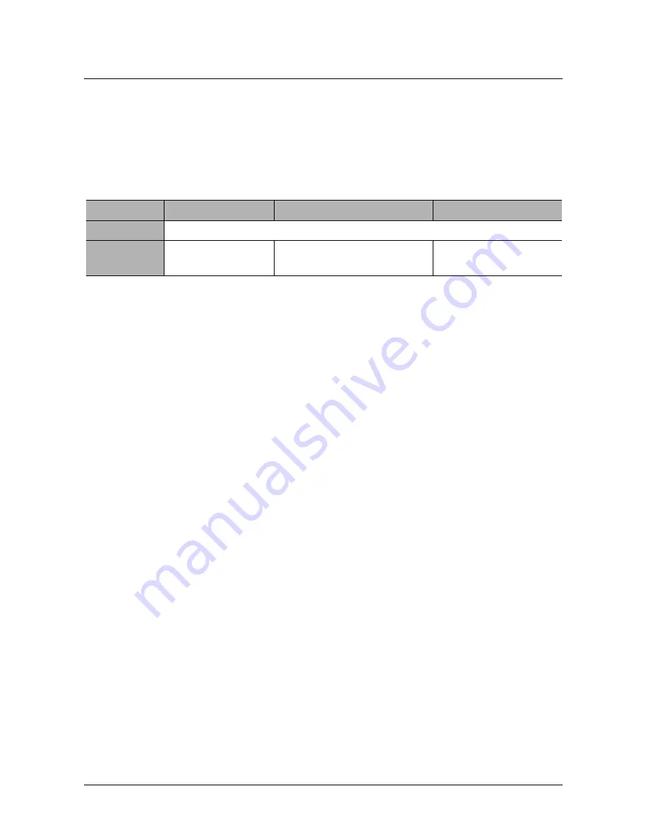 Micronas SDA 6000 User Manual Download Page 134