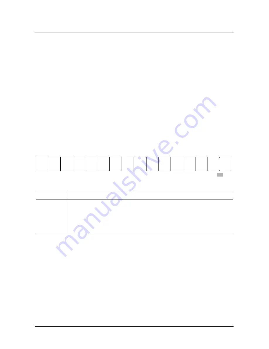 Micronas SDA 6000 User Manual Download Page 136