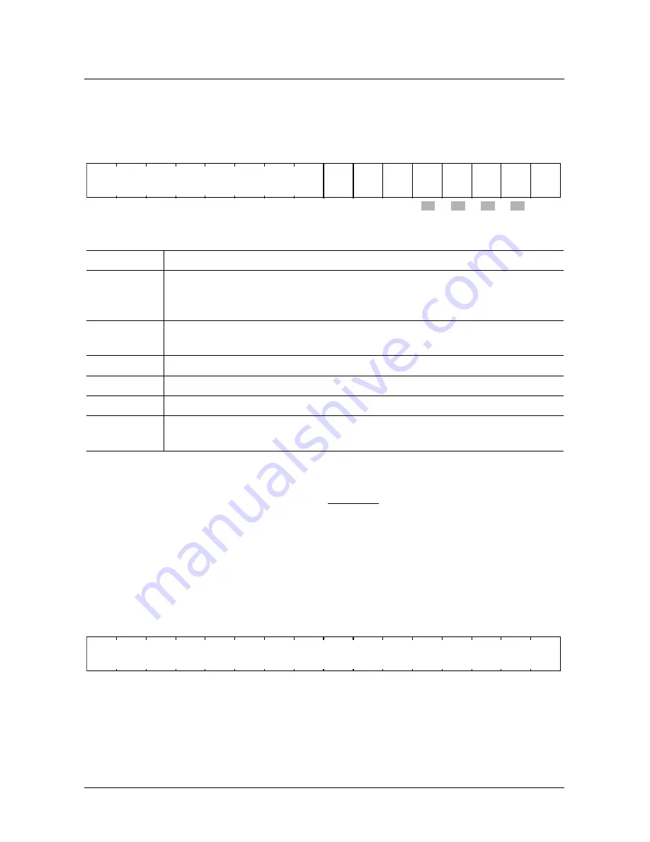 Micronas SDA 6000 User Manual Download Page 142