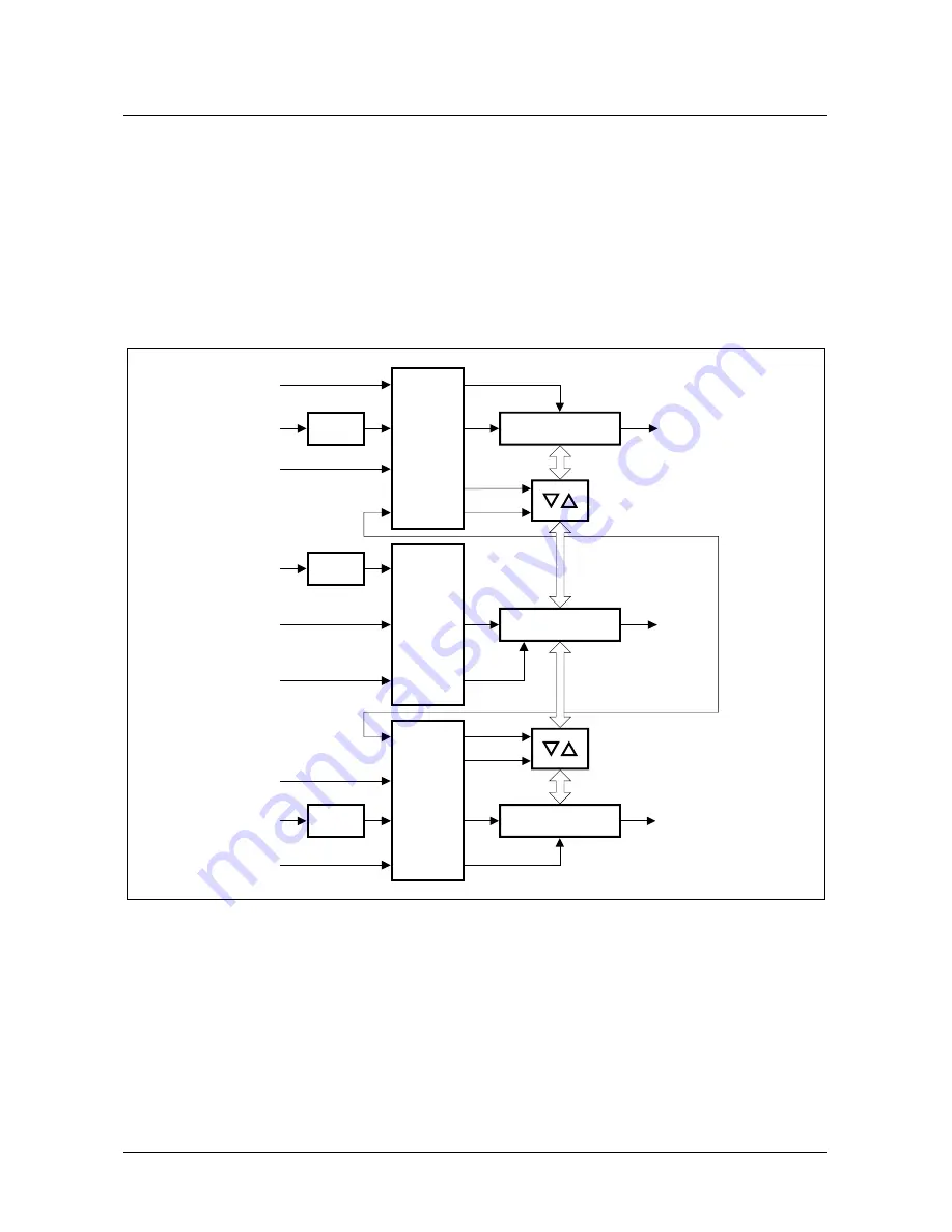 Micronas SDA 6000 User Manual Download Page 163