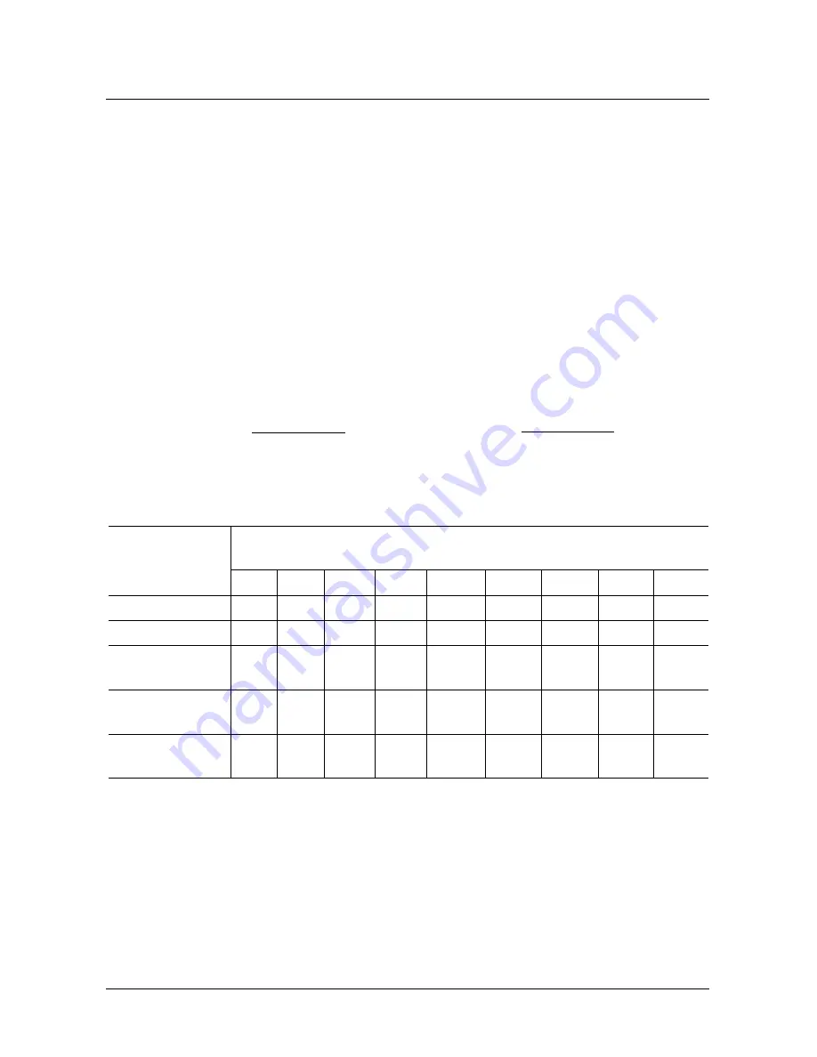 Micronas SDA 6000 User Manual Download Page 165